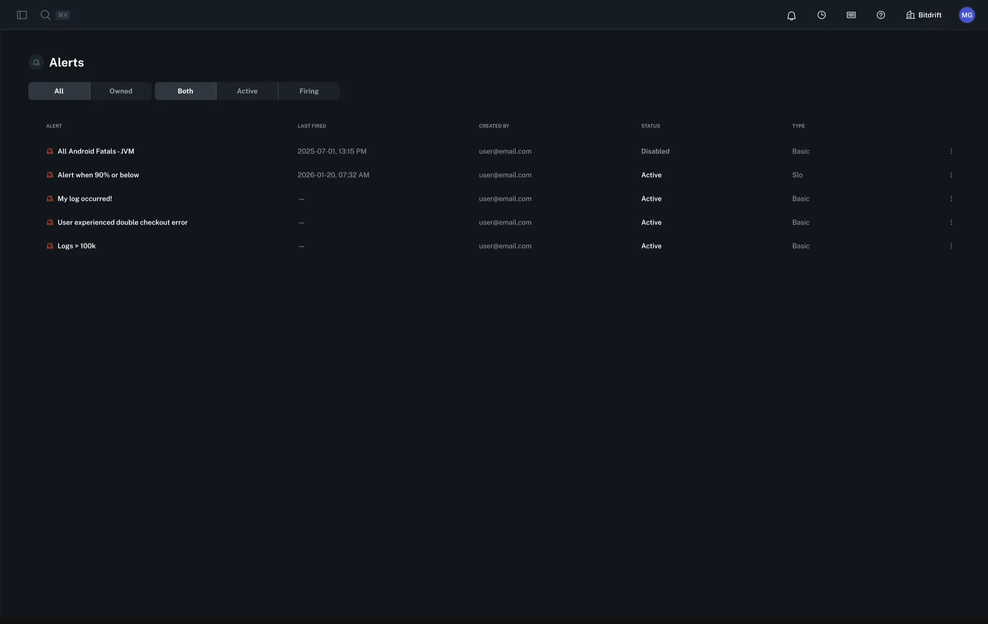 Example Network Dashboard