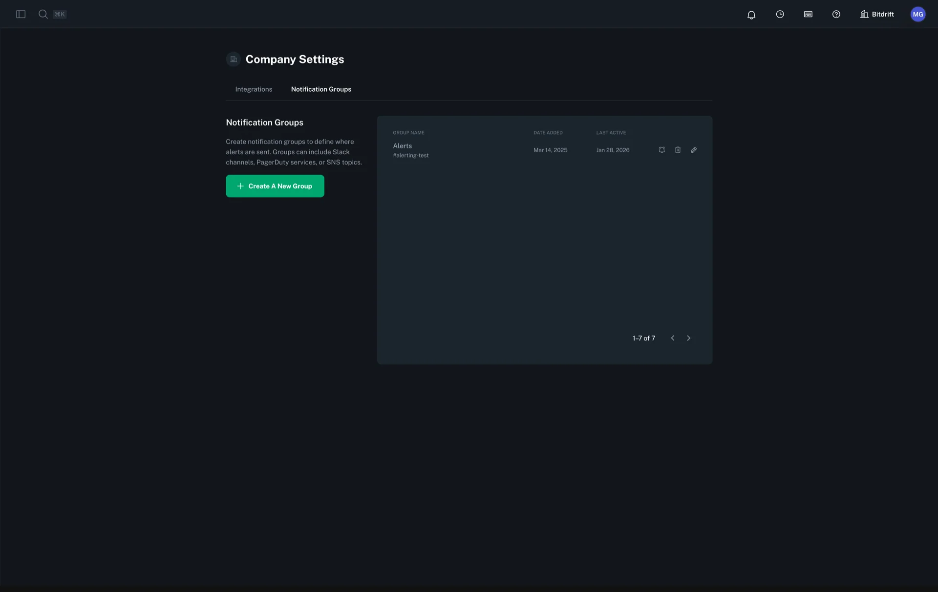 Example Slack Notification Groups Example Slack Notification Groups