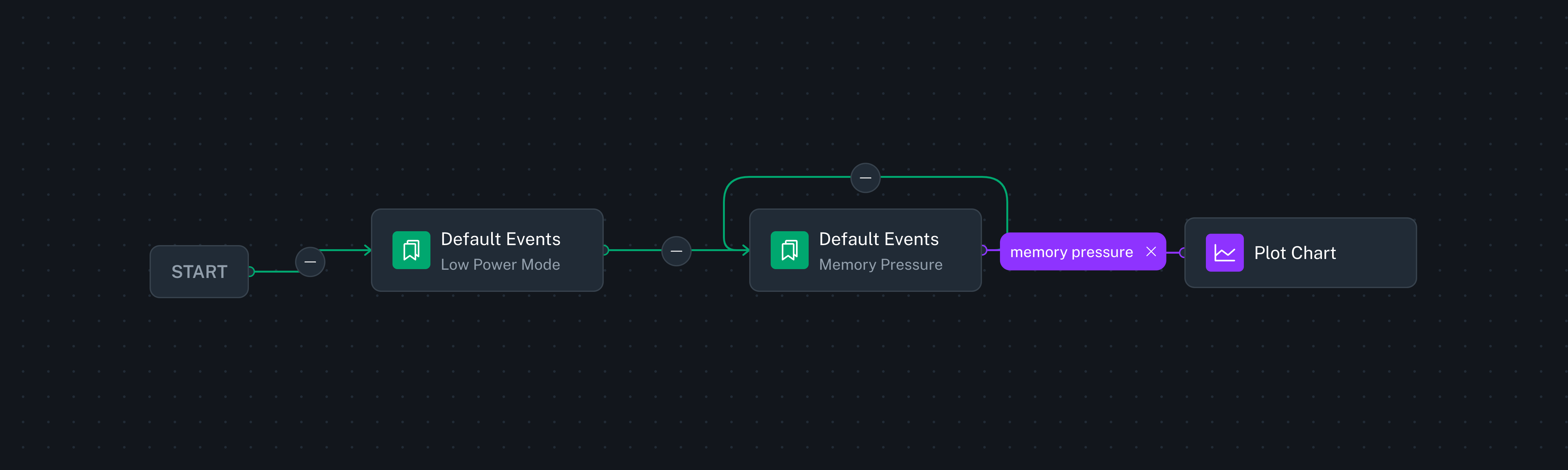 Workflow Loop Screenshot Workflow Loop Screenshot