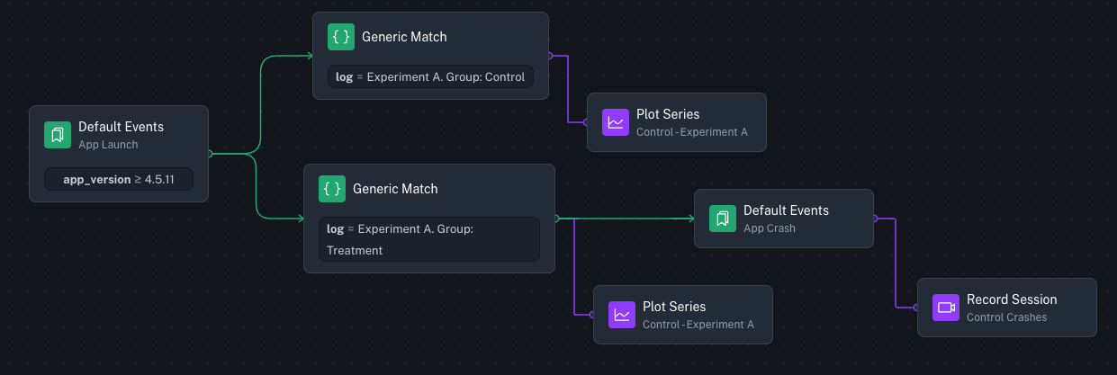 Workflow Screenshot Workflow Screenshot