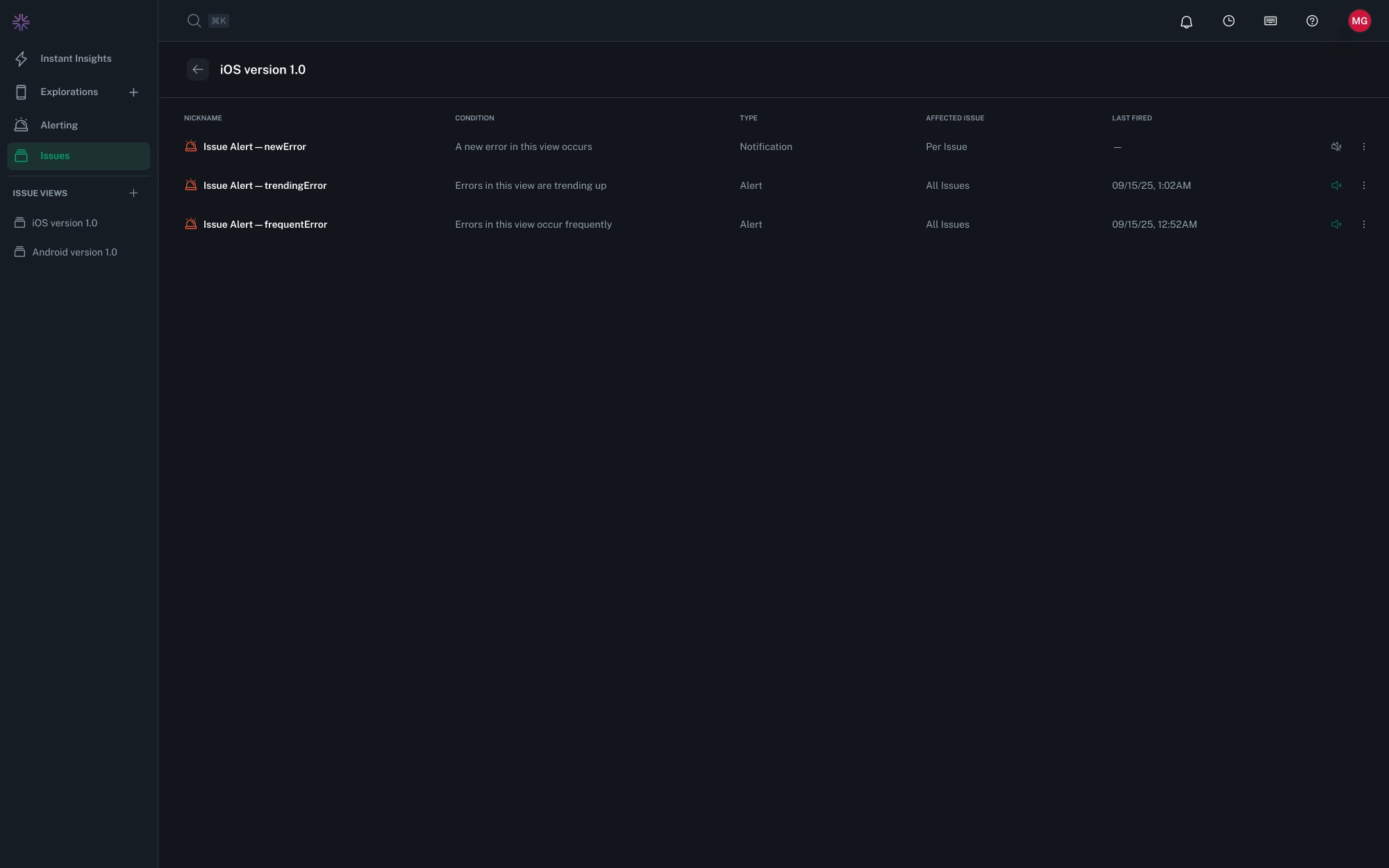 Issues Alerts List Alert List
